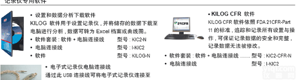 法国KIMO-KT250食品级温度记录仪专用软件