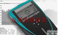 Profoscope+ 全集成式<em>钢筋定位</em>仪