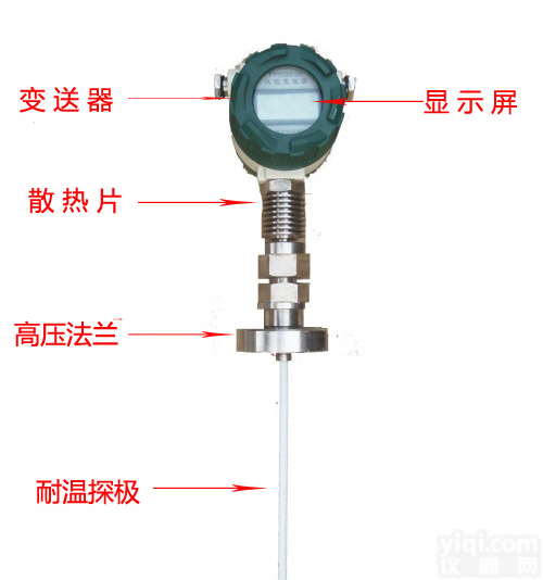 <em>FYsmart</em>-2AD<em>系列</em> <em>FYsmart</em>-2AD<em>系列</em>合成氨专用<em>液位计</em>