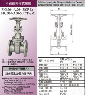 RING 台湾<em>东光</em>不锈钢<em>闸阀</em>