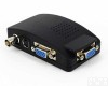 LDX-SX-200B  <em>视频</em><em>转换器</em> <em>BNC</em>转VGA