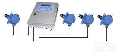 HD-700<em>二甲苯</em>浓度超标<em>报警器</em> <em>二甲苯</em>浓度超标<em>报警器</em>