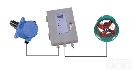HD-700<em>氟利昂</em>浓度超标<em>报警器</em> <em>氟利昂</em>浓度超标<em>报警器</em>