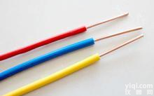 KVVP  KVVRP  KVVR <em>控制电缆</em>