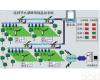 AS AS<em>节水灌溉</em>自动<em>控制系统</em>
