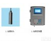 HFZD-100 <em>在线</em>浊度计/<em>在线</em>浊<em>度仪</em>/投入式<em>在线</em>浊度计