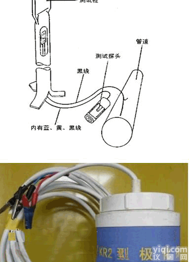 DL10-KR2 极化<em>探头</em> 抗干扰参比<em>电极</em>式极化<em>探头</em> 便携式极化<em>探头</em>
