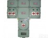 B（C）-T <em>防爆</em><em>配电</em><em>装置</em>
