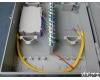 lz-585 SMC96芯<em>光纤</em>光<em>分路器</em>箱