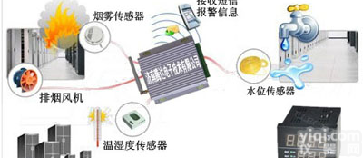 济南机房<em>温湿度</em>集成监控<em>报警系统</em>
