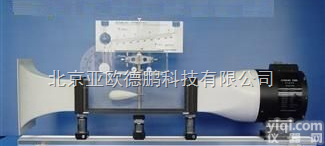 DP-KQD-03 <em>空气动力</em>仪（风洞