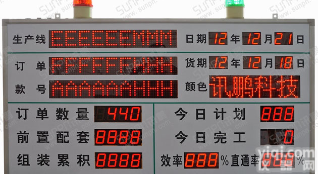 SP-KB0316011/TY LED<em>生产线</em>智能管理<em>看板</em> LED电子显示屏