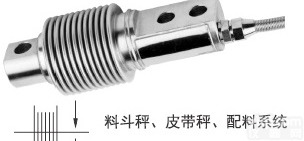 HSX-SS-30kg 非标<em>衡器</em><em>传感器</em>HSX-SS-50kg