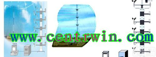 ZH1059 ZH1059环境<em>梯度</em><em>测试系统</em>