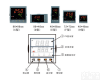 NHR-1103 供应经济型三位单回路数字显示<em>控制仪</em>虹润NHR-1103<em>系列</em>