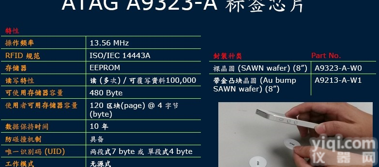 0.1 <em>RFID</em><em>标签</em><em>芯片</em>