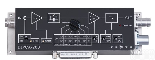 DLPCA-200 德国FEMTO进口<em>微弱</em><em>电流</em>放大器DLPCA-200