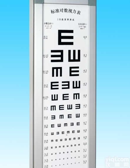 BXS11-DX567YY 标准<em>对数</em><em>视力表</em><em>灯箱</em>