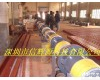 xhy100 信辉源电磁<em>加热器</em>运用油田<em>管道</em>解堵