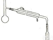  <em>长期</em>玻璃醇馏程<em>测定器</em>