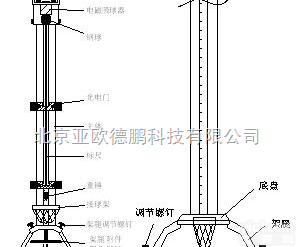 DP-LG-2 自由落体<em>重力加速度</em>测量仪/<em>重力加速度</em>测量仪