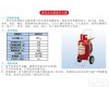 TD-MSTZ-25 <em>推车</em>式<em>灭火器</em>25公斤/ABC<em>干粉</em><em>灭火器</em>25公斤/二氧化碳灭火装置 