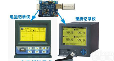 USB118AD <em>单片机</em><em>读写</em>U盘