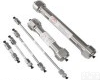 赛分HP-Amino色谱柱 <em>蔗糖</em>、<em>果糖</em>、<em>葡萄糖</em>