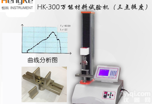 HK 纸箱三点<em>挺度试验机</em>,<em>电子式</em>测定仪