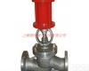 船用<em>日标</em>德标美标<em>国标</em>液压遥控截止阀
