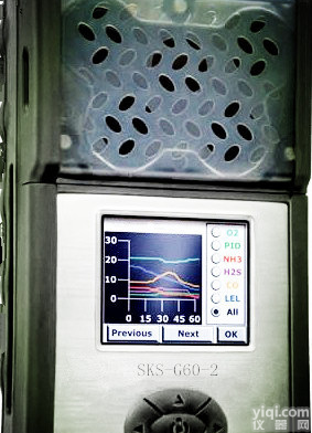 SKS-GA-CH2Cl2 二氯甲烷检测仪、CH2Cl2气体检测仪、二氯甲烷浓度检测仪