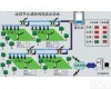 MH-SKY <em>节水灌溉</em>自动<em>控制系统</em>