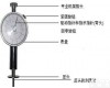 GY-1<em>水果</em><em>硬度计</em>|果实<em>硬度计</em> GY-1<em>水果</em><em>硬度计</em>|果实<em>硬度计</em>