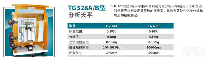 XRS-TG328A <em>光学分析</em><em>天平</em>