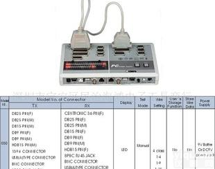  PC计算机线<em>测试仪</em>-CT-NT030 <em>手动</em>扫描