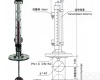  UHZ<em>浮球</em>式磁<em>翻板</em>液位计