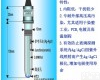 E-600 B.J.C 高温/高压/高污染专用酸碱度<em>电极</em>（E-600）