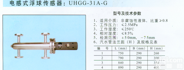 UHGG-31A-G型 <em>电感</em>式<em>浮球</em>液位<em>传感器</em>