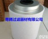 1613243300 <em>阿特拉斯</em>1613243300油气分离器<em>滤芯</em>