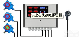 RBK-6000 氨气气体泄露检测仪