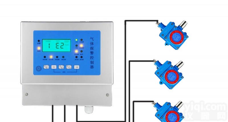 RBT-6000 气体<em>泄漏</em>是<em>报警器</em>