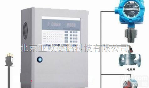 DP-RBK 液化<em>石油</em>气报警器/液化<em>石油</em>气<em>报警仪</em>