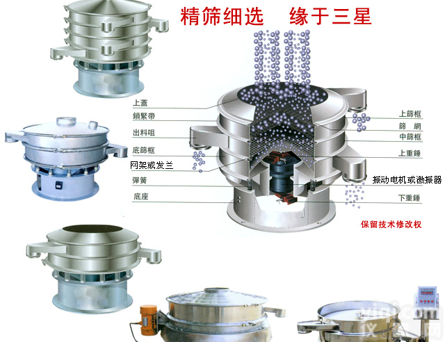 多种 <em>新乡</em><em>旋振筛</em>  <em>新乡</em>不锈钢筛分机