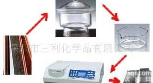  甲醛测定仪-实木复合地板干燥器法甲醛释放量<em>检测仪</em>-饰面<em>人造</em>板