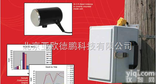 DP-SpeedSpy <em>交通</em><em>流量</em>检测仪/<em>交通</em><em>流量</em><em>检测器</em>