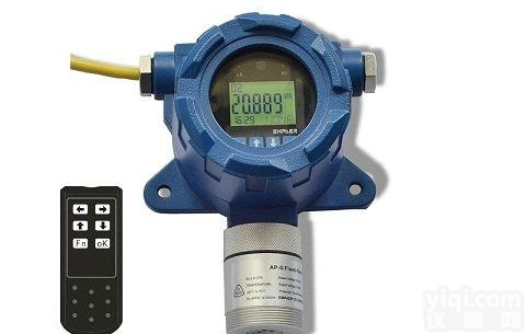 SKS-GA-CH4 带显示<em>甲烷</em><em>探测器</em>、CH4气体<em>报警器</em>、<em>甲烷</em>浓度检测<em>报警器</em>