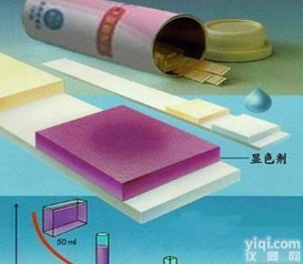  <em>双氧水</em>检测<em>试纸</em>，过氧化氢<em>浓度</em>检测