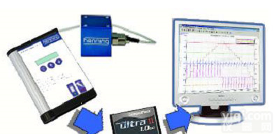  Liftpc<em>电梯</em><em>综合性</em>能<em>测试仪</em>