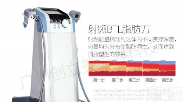 W btl脂肪刀<em>效果</em><em>怎么样</em>，btl隔<em>多久</em>做一次<em>效果</em>好