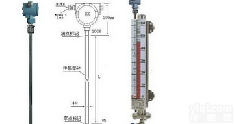 UQZ-10 UQZ-10<em>捆绑式</em>远传<em>变送器</em>